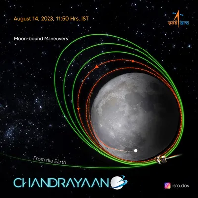 चांद की सतह के और नजदीक पहुंचा ‘चंद्रयान 3 